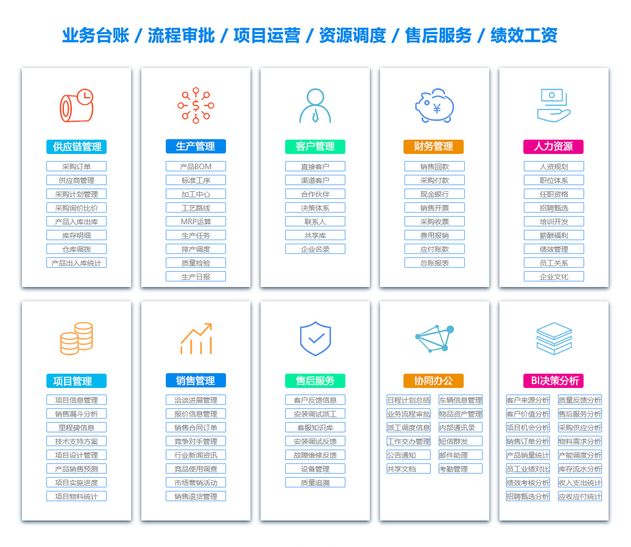 汕头出差管理软件